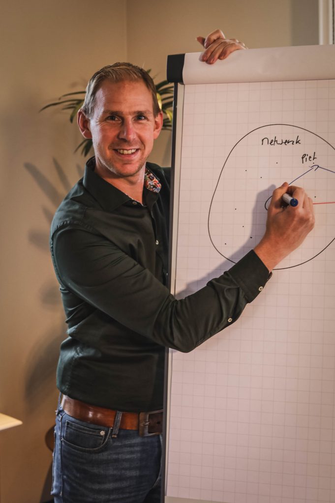 Mark Reinders, netwerktrainer bij Netwerken.nl